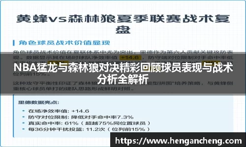 NBA猛龙与森林狼对决精彩回顾球员表现与战术分析全解析