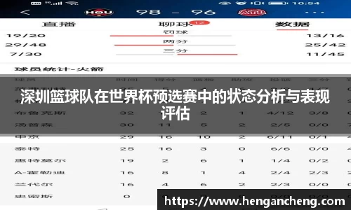 深圳篮球队在世界杯预选赛中的状态分析与表现评估